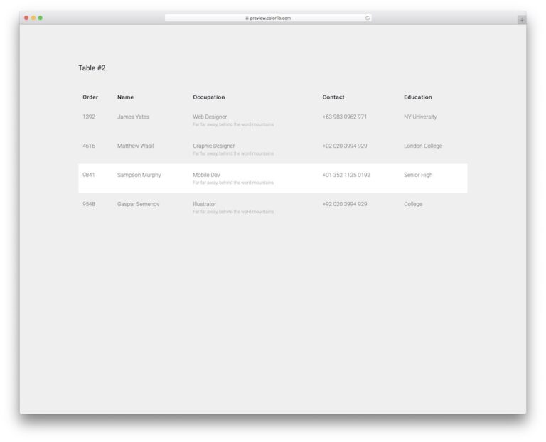 30 Best Free HTML/CSS Table Templates Templates 2026 - Colorlib