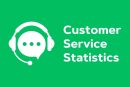 Customer Service Statistics