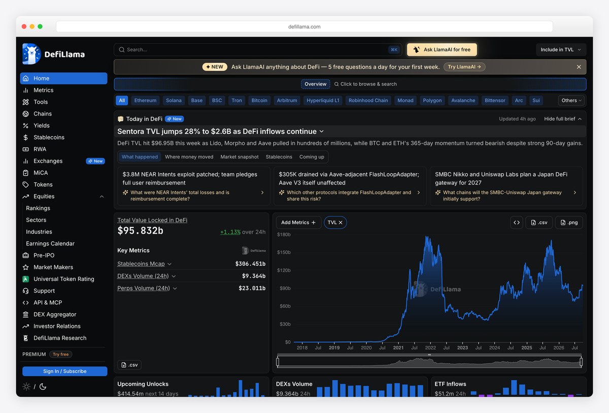 DefiLlama dashboard design