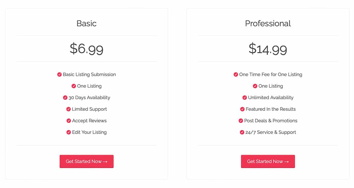 Directory pricing option examples for WordPress website