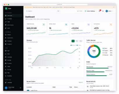 Django admin dashboard templates featured image - Apex Dashboard Django Edition with Tailwind CSS v4