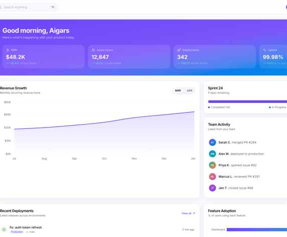 Flux Dashboard gradient-forward Next.js 16 admin with frosted glass dark mode