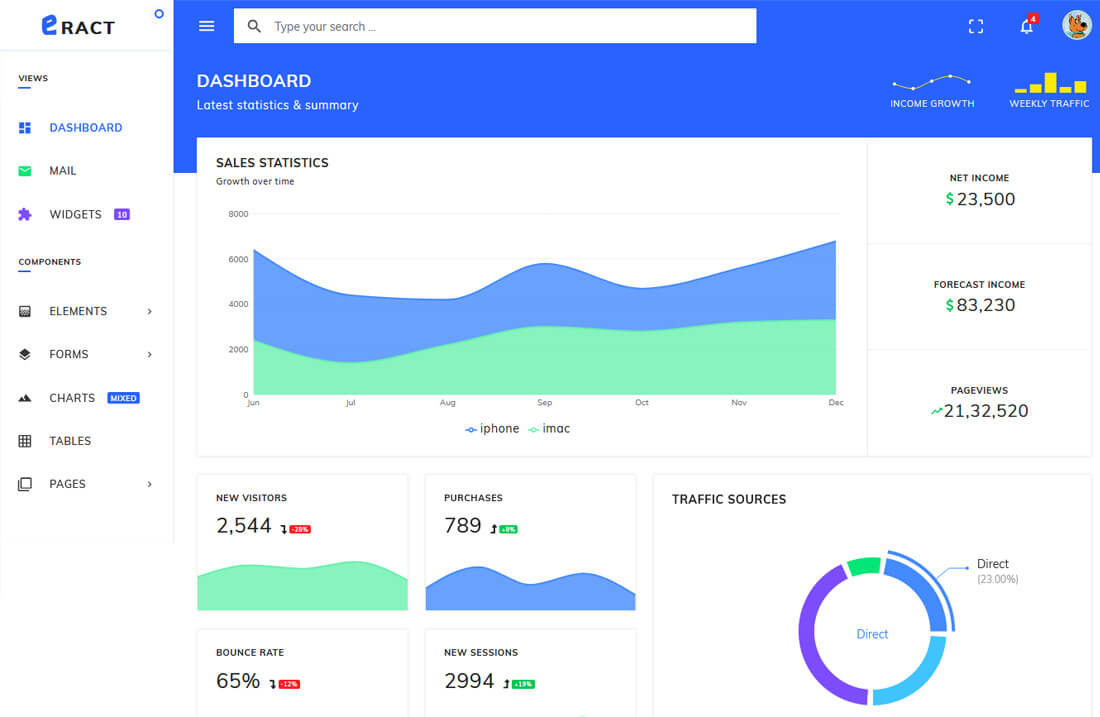 17 Best React Dashboard Templates For Killer Applications 2019 Colorlib