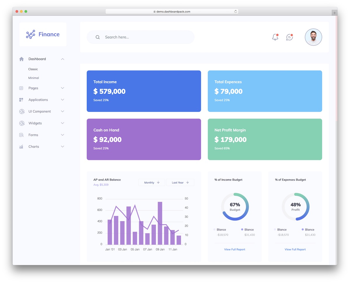 35 Best Free Dashboard Templates For Admins 2023 - Colorlib