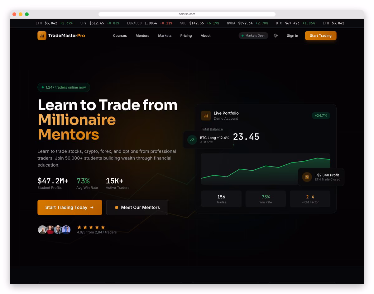 FinanceFlow - Astro and Tailwind CSS Template