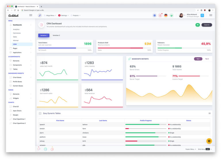 29 Best Free React Templates & Admin Dashboards 2026 - Colorlib