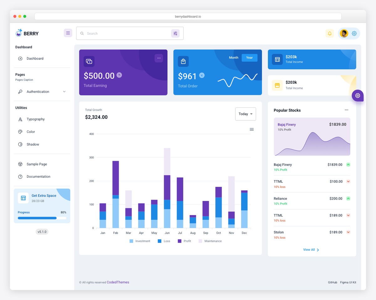 Berry admin dashboard
