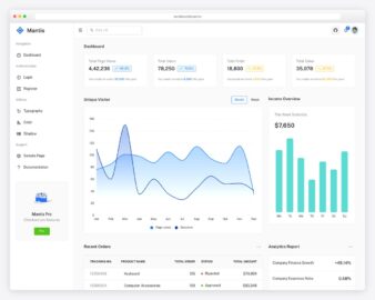 Bootstrap vs Tailwind CSS vs Material UI: Which Framework for Your ...