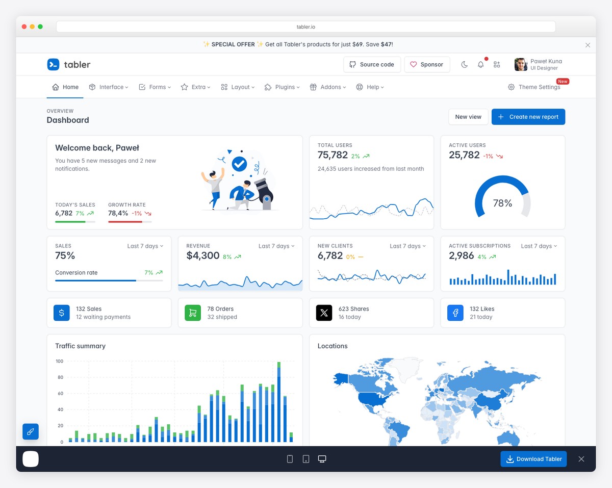 Tabler admin dashboard