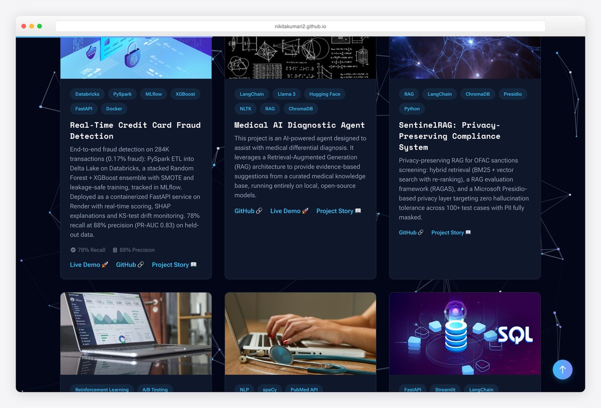 Nikita Kumari's fraud detection project card with Live Demo, GitHub and Project Story links