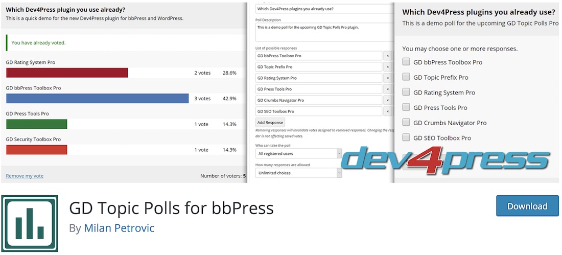 gd topic polls bbpress plugin
