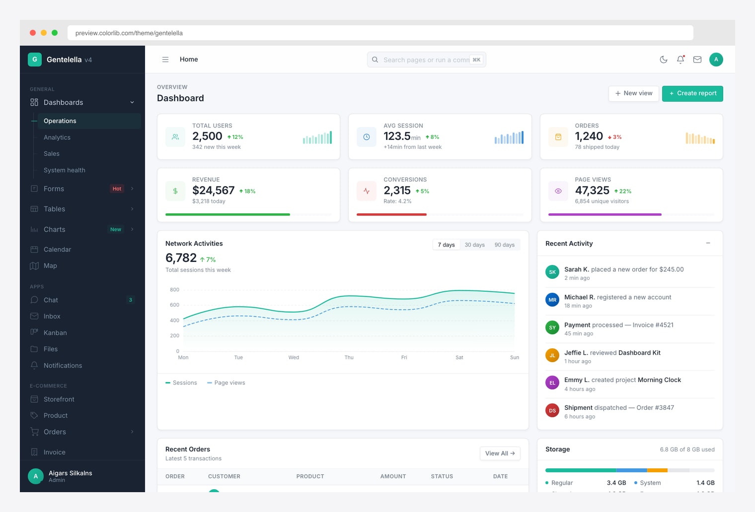 Gentelella v4 admin dashboard — Vite 8, vanilla JavaScript, command palette, dark mode