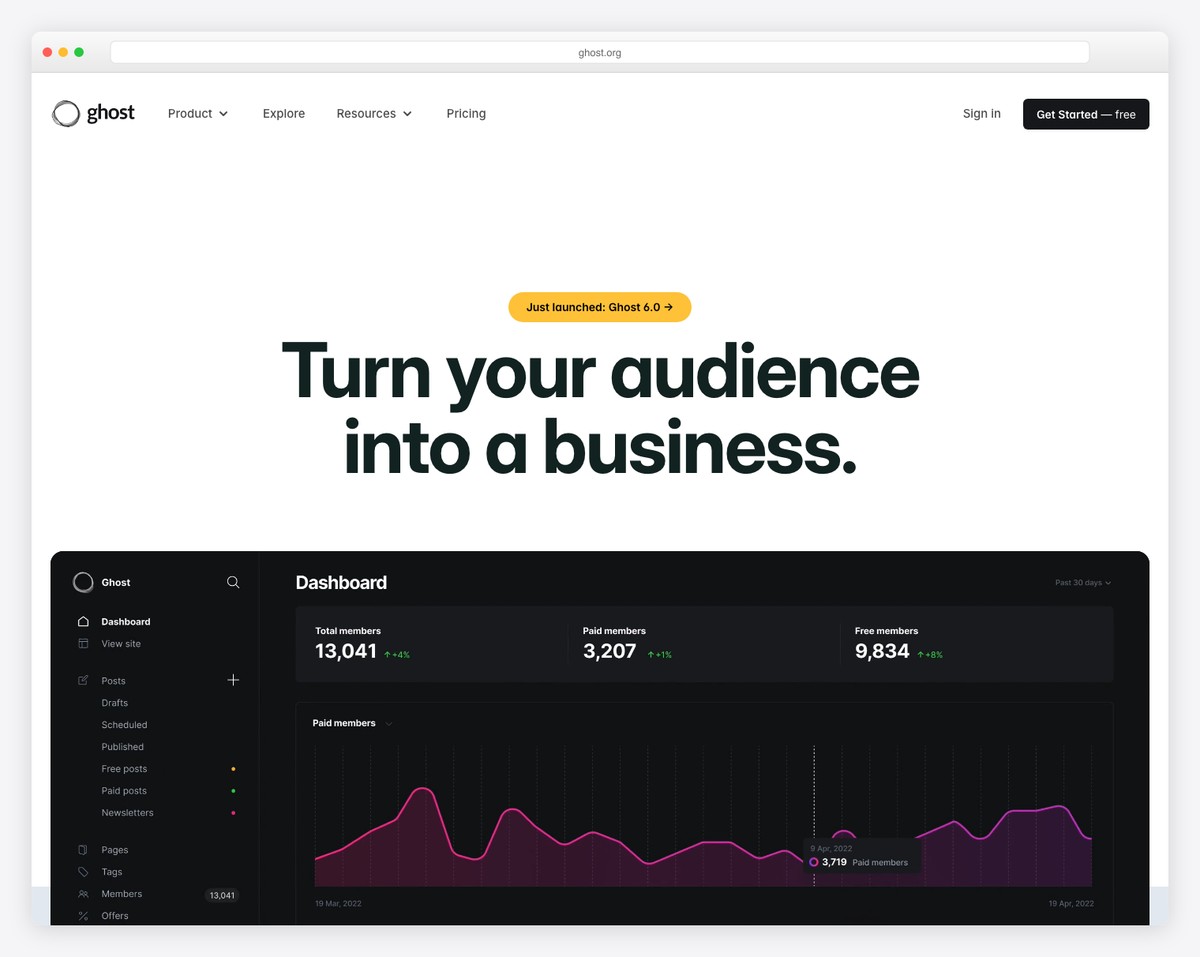 Ghost publishing platform with newsletter editor and membership features