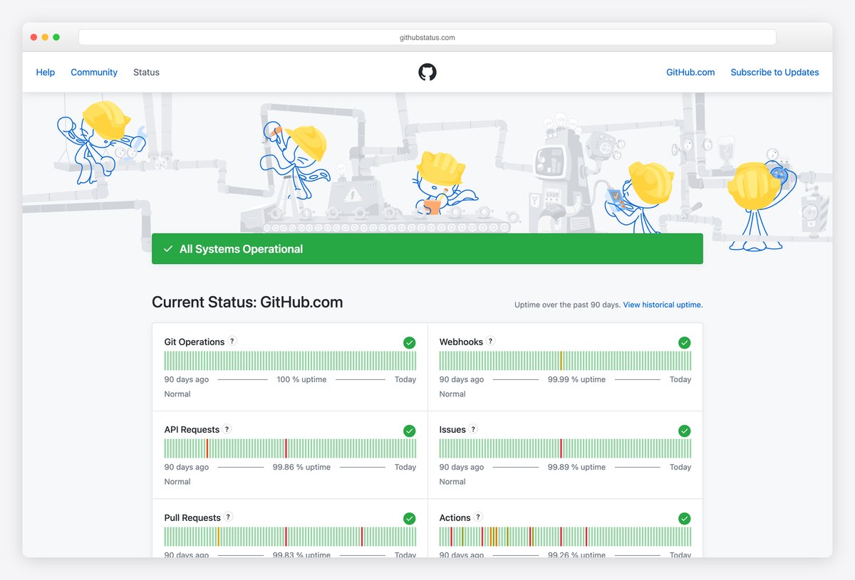 GitHub Status dashboard design