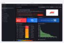 Grafana Play dashboard design