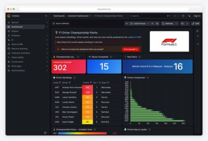 Grafana Play dashboard design