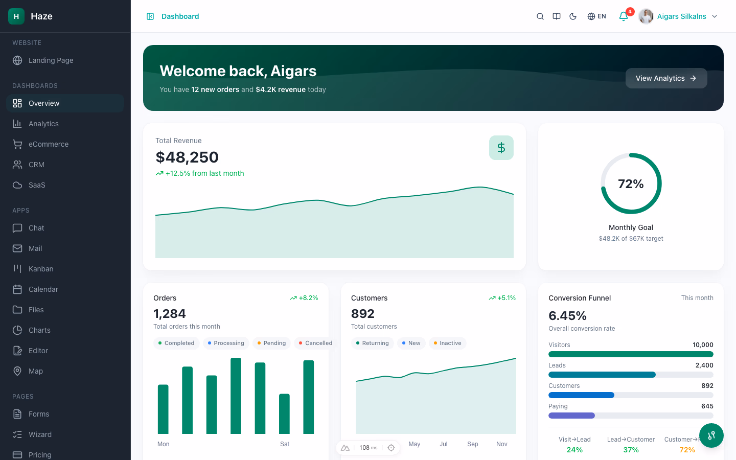 Haze Dashboard Next.js Edition — full admin layout with sidebar, top bar, and dashboard widgets built on shadcn/ui