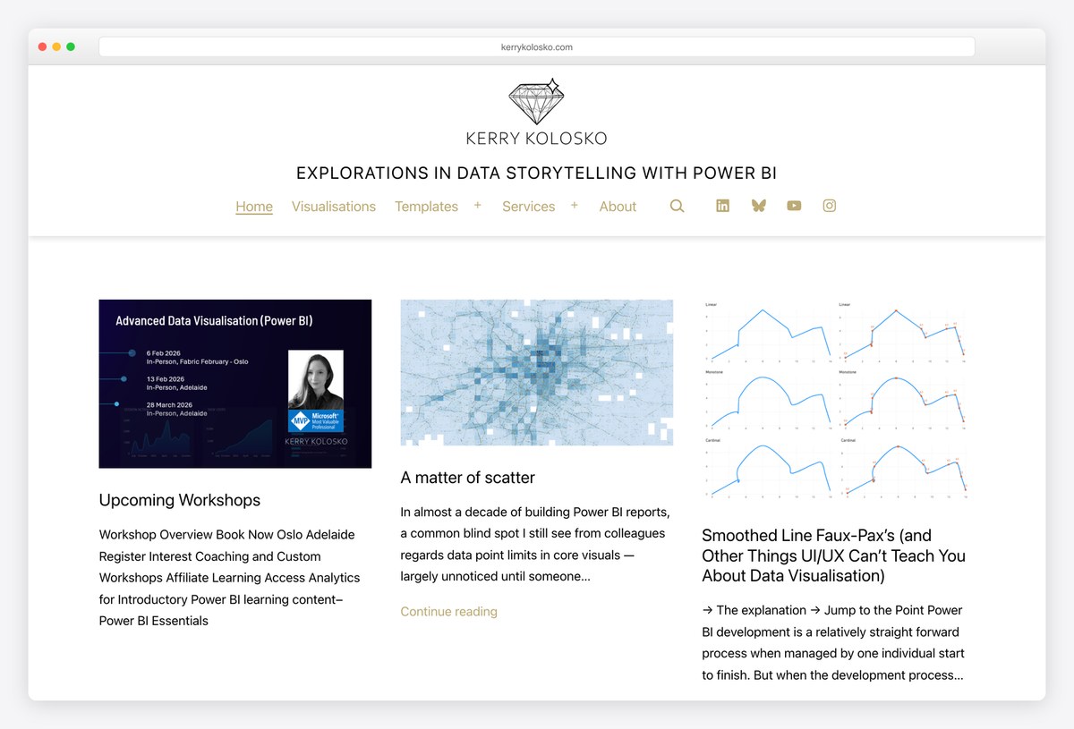 Kerry Kolosko Power BI portfolio website