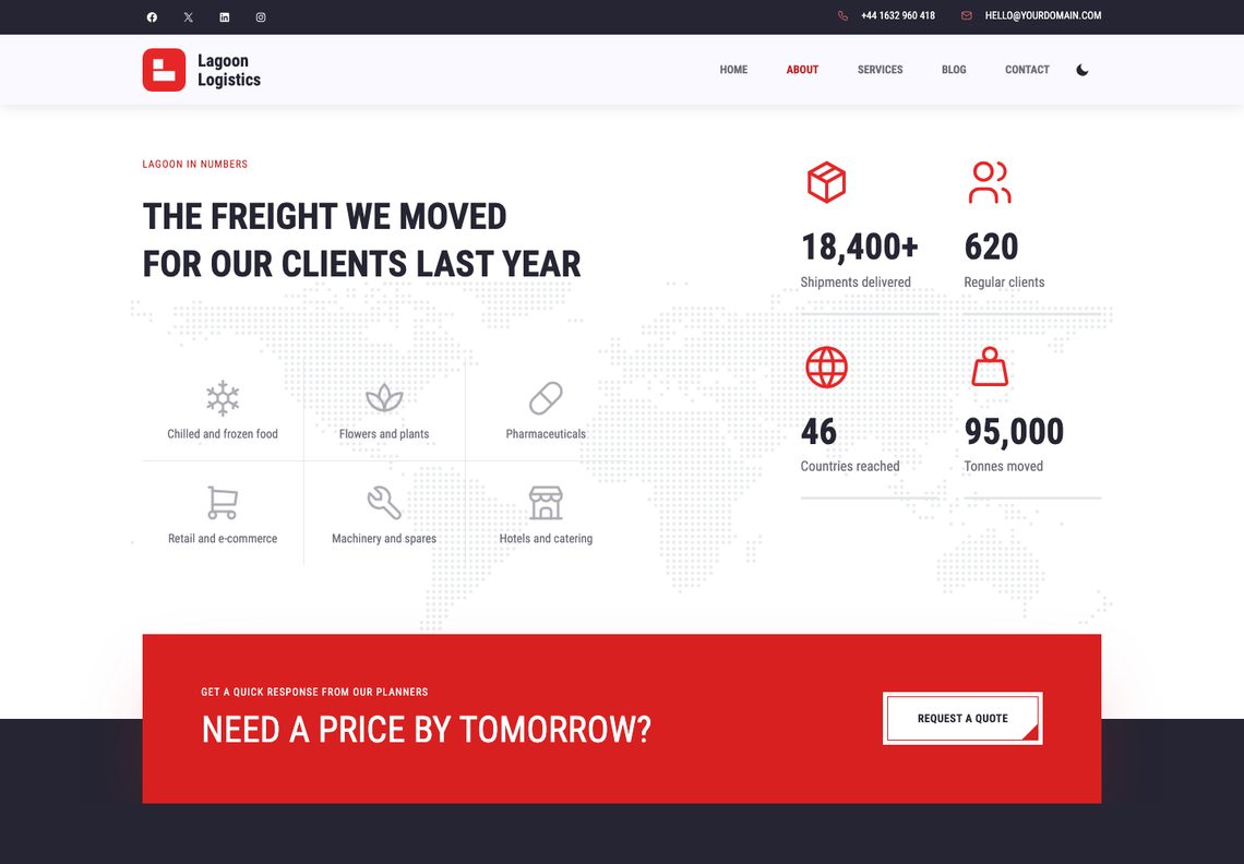 The statistics section over a dotted grey world map: the heading “The freight we moved for our clients last year”, six sector tiles with grey line icons, four counters with red icons reading 18,400+ shipments delivered, 620 regular clients, 46 countries reached and 95,000 tonnes moved, and the red call-to-action box “Need a price by tomorrow?” across the top of the navy footer