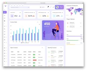 laravel admin panels