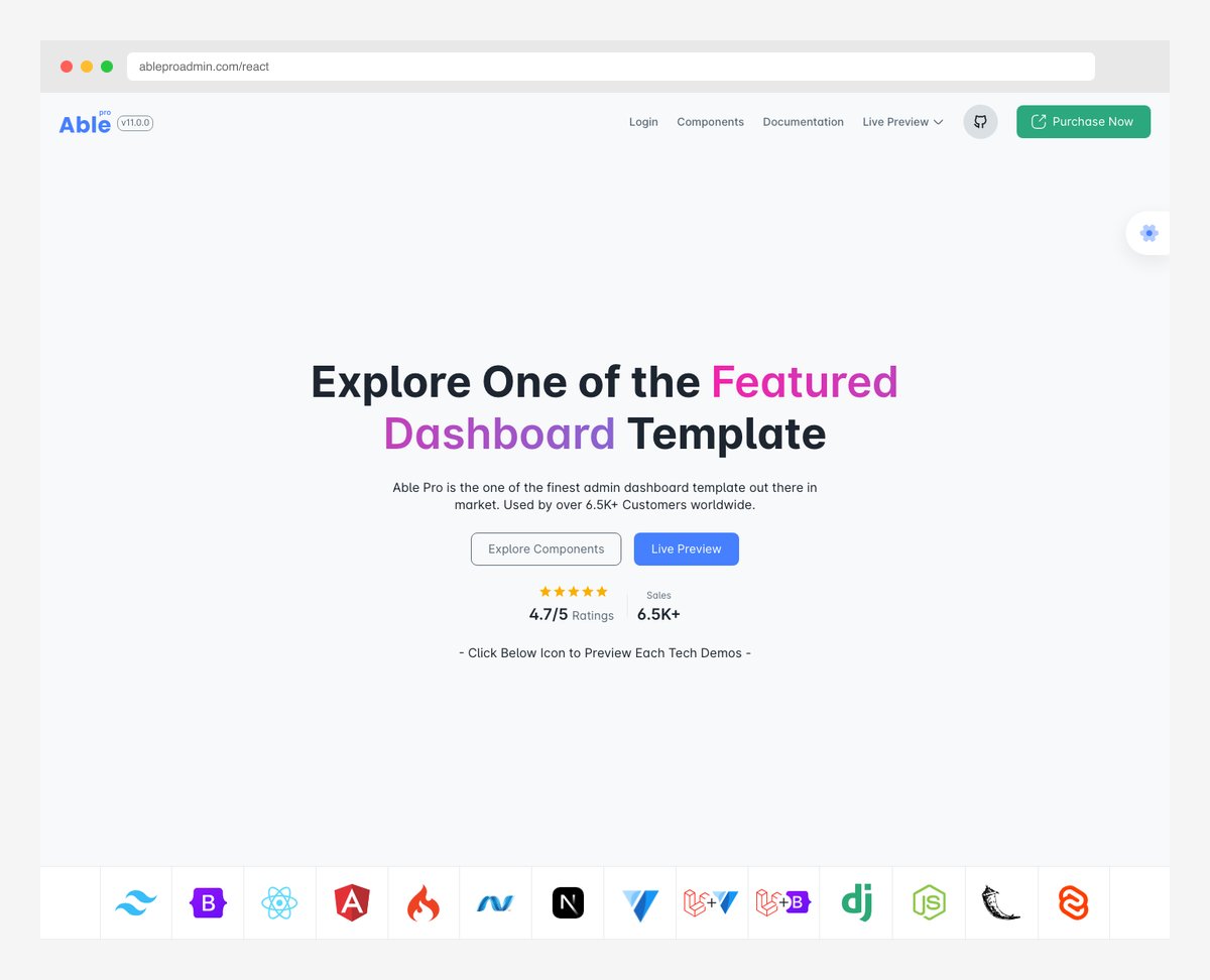 Able Pro React admin dashboard by CodedThemes with 400 plus UI elements and HelpDesk app