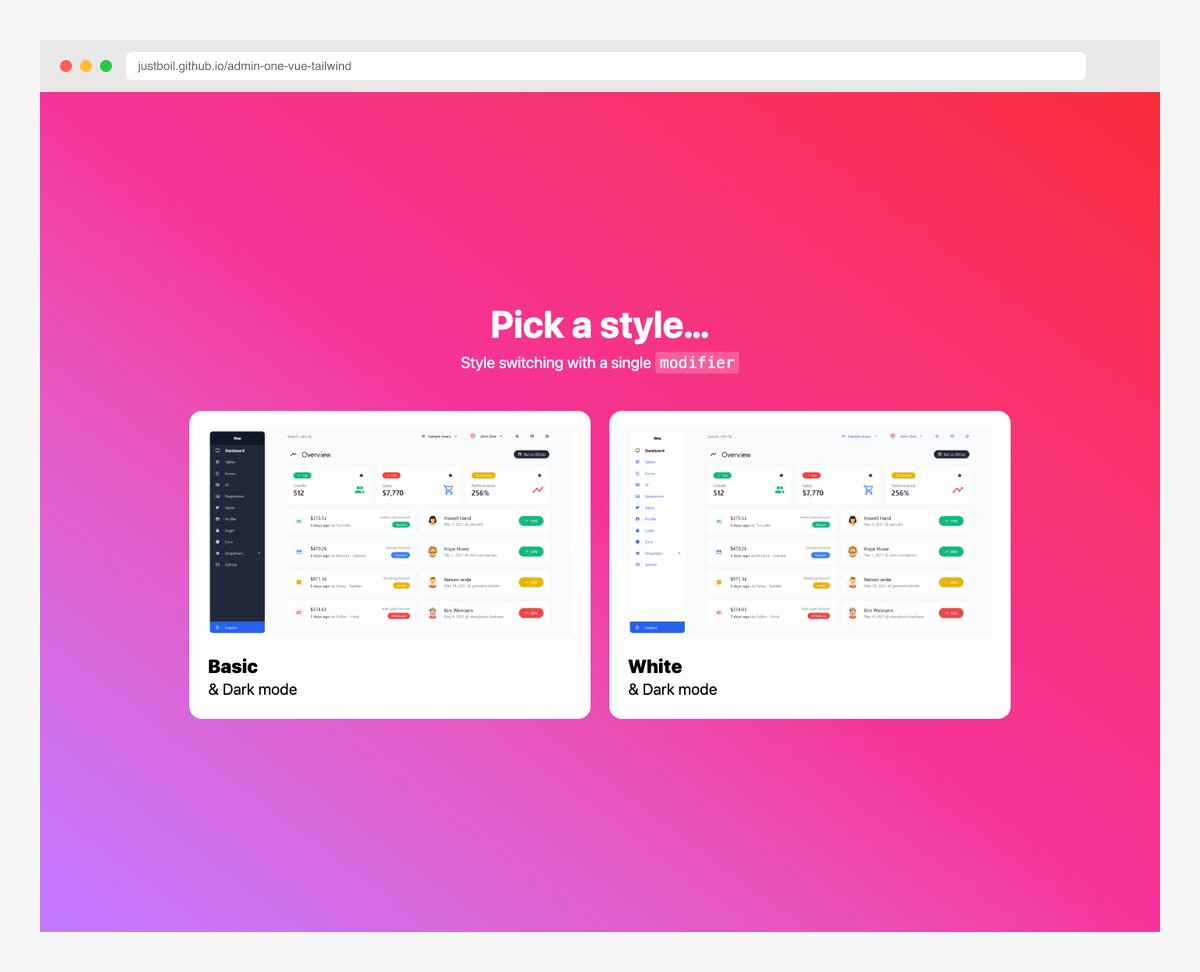 Admin One Vue Tailwind CSS dashboard