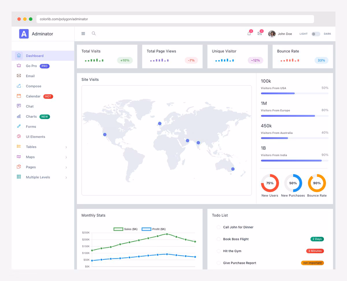 Adminator dark admin dashboard with OS preference detection and CSS custom properties