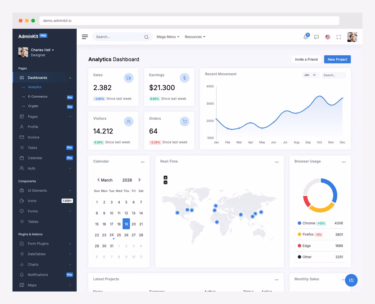 AdminKit Bootstrap e-commerce dashboard