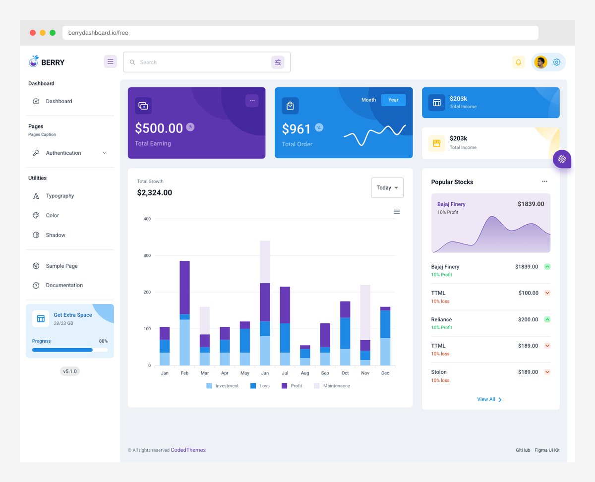 Berry free React admin dashboard with MUI Google JWT auth and dark mode color presets