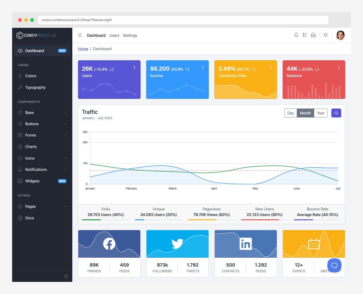 CoreUI Bootstrap admin template with seamless dark and light theme switching