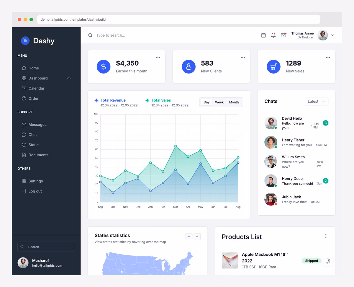 Dashy lightweight Tailwind e-commerce dashboard