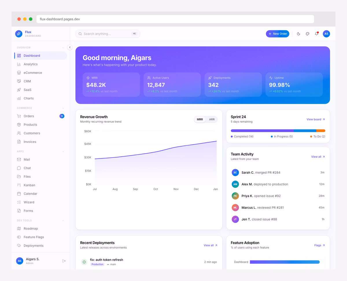 Flux Dashboard developer-focused SaaS template