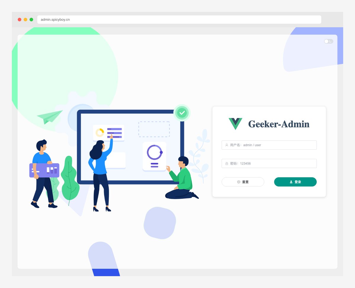 Geeker-Admin Vue 3 dashboard with Element Plus