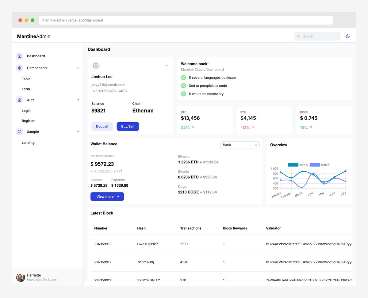 Mantine Admin free React dashboard with Mantine UI dark mode and Vite build tool