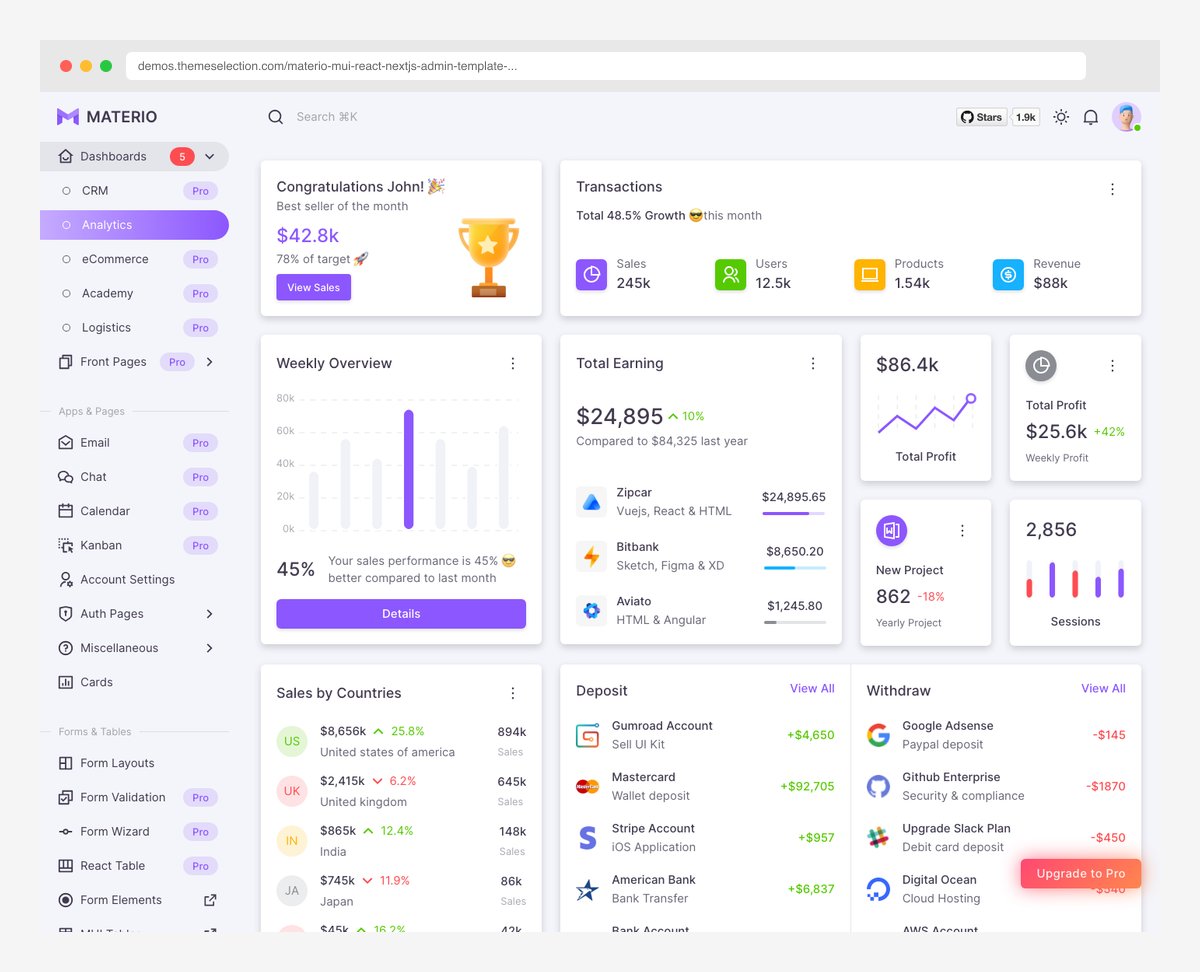Materio free React admin template with MUI Next.js and clean starter kit architecture