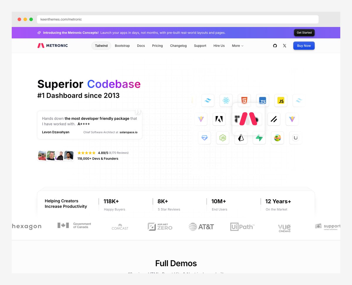Metronic e-commerce admin dashboard variant