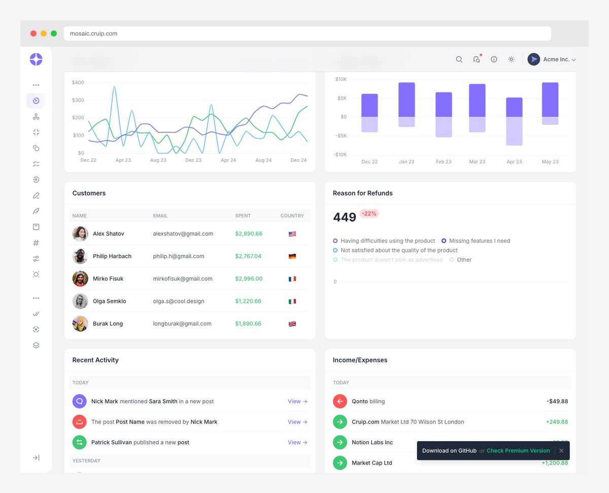 Mosaic Lite Tailwind CSS analytics dashboard with dark mode for fintech and SaaS