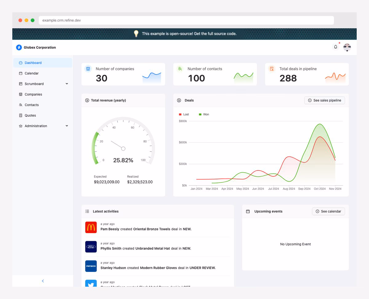Refine - Open Source React Meta-Framework for Admin Panels