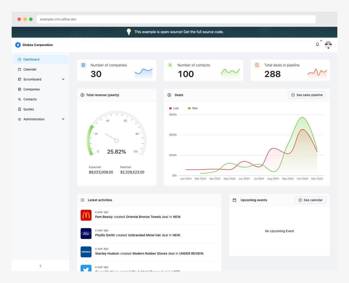 Refine headless React meta-framework for CRUD apps with MUI Ant Design Chakra and Mantine support