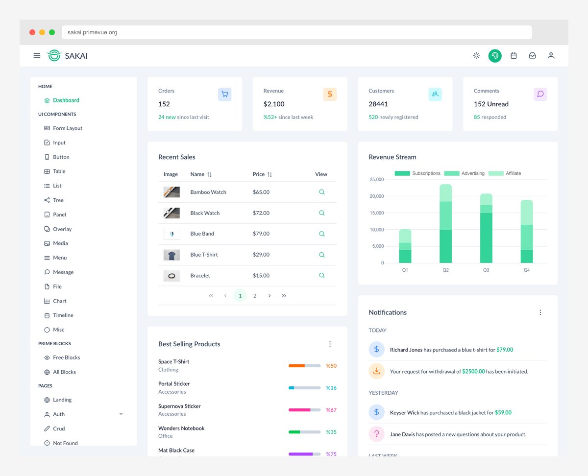 Sakai-Vue PrimeVue admin template with 24 themes
