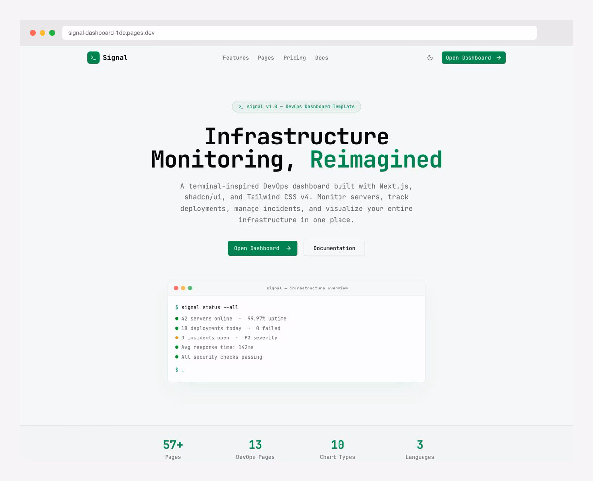 Signal Dashboard infrastructure monitoring template
