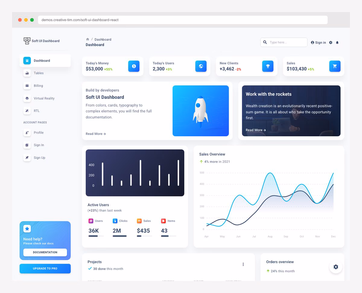 Soft UI Dashboard React - Free Glassmorphism MUI Admin Template