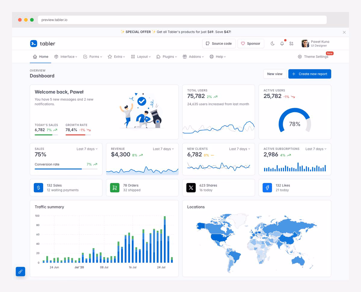 Star Admin Pro Bootstrap e-commerce template