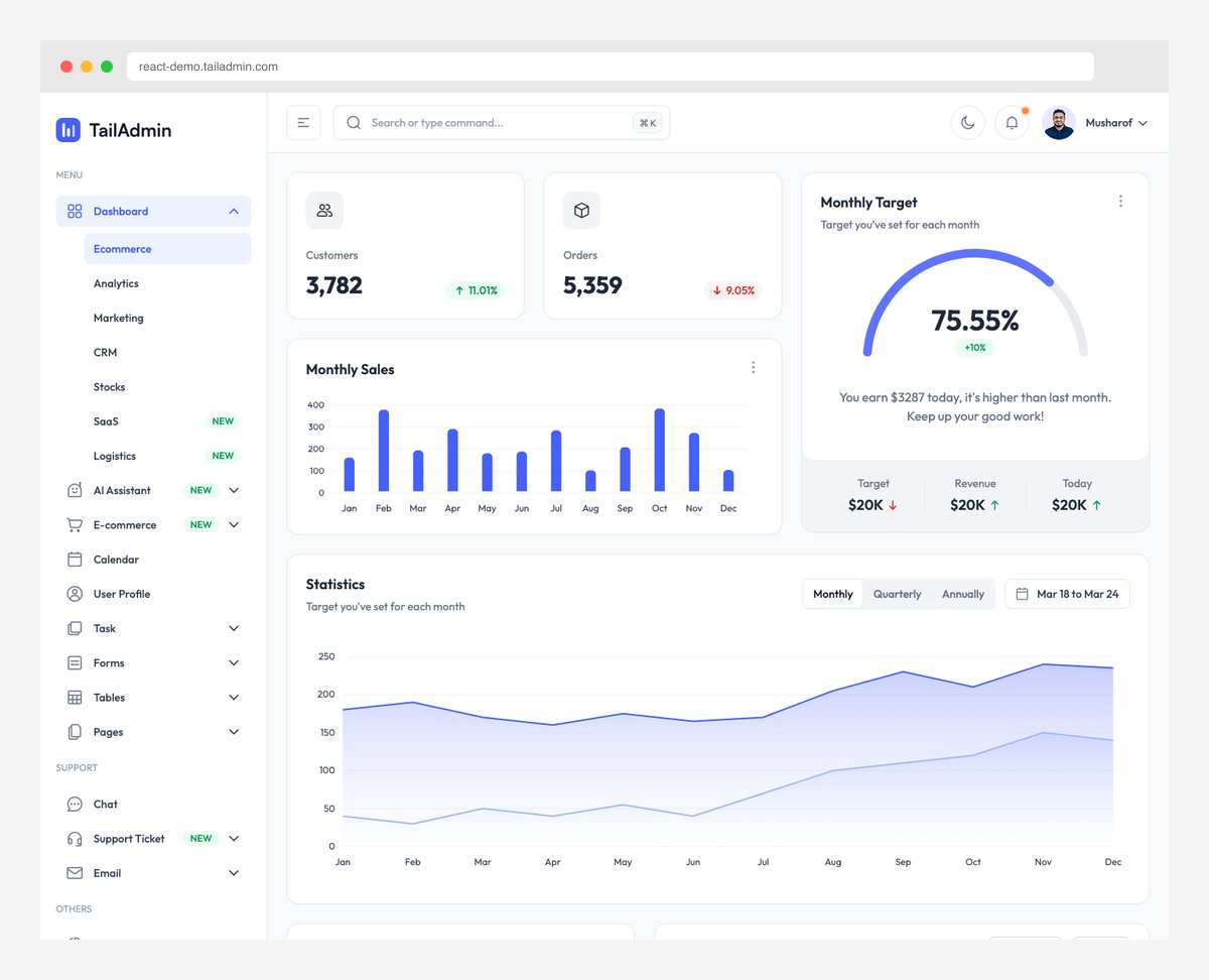 TailAdmin React free dashboard template with Tailwind CSS Next.js and 200 plus components