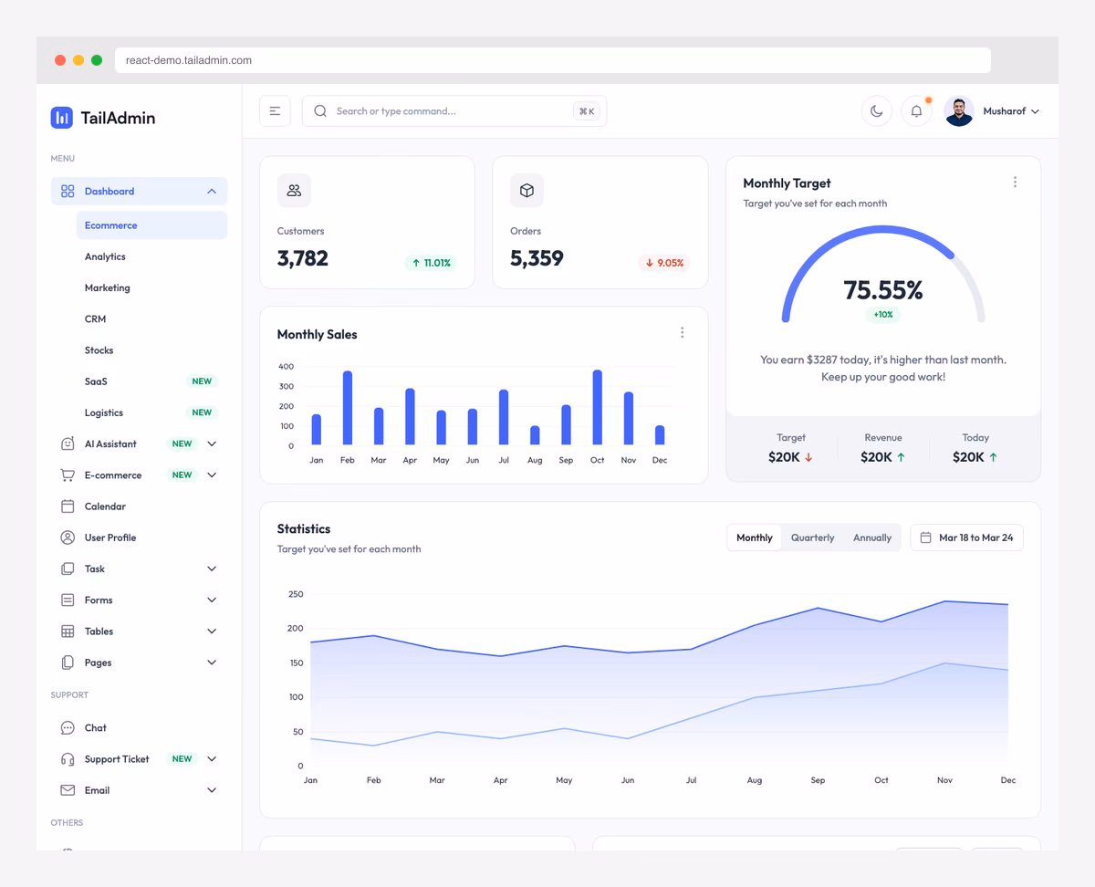 TailAdmin Next.js admin dashboard with Tailwind CSS v4 and seven dashboard variants