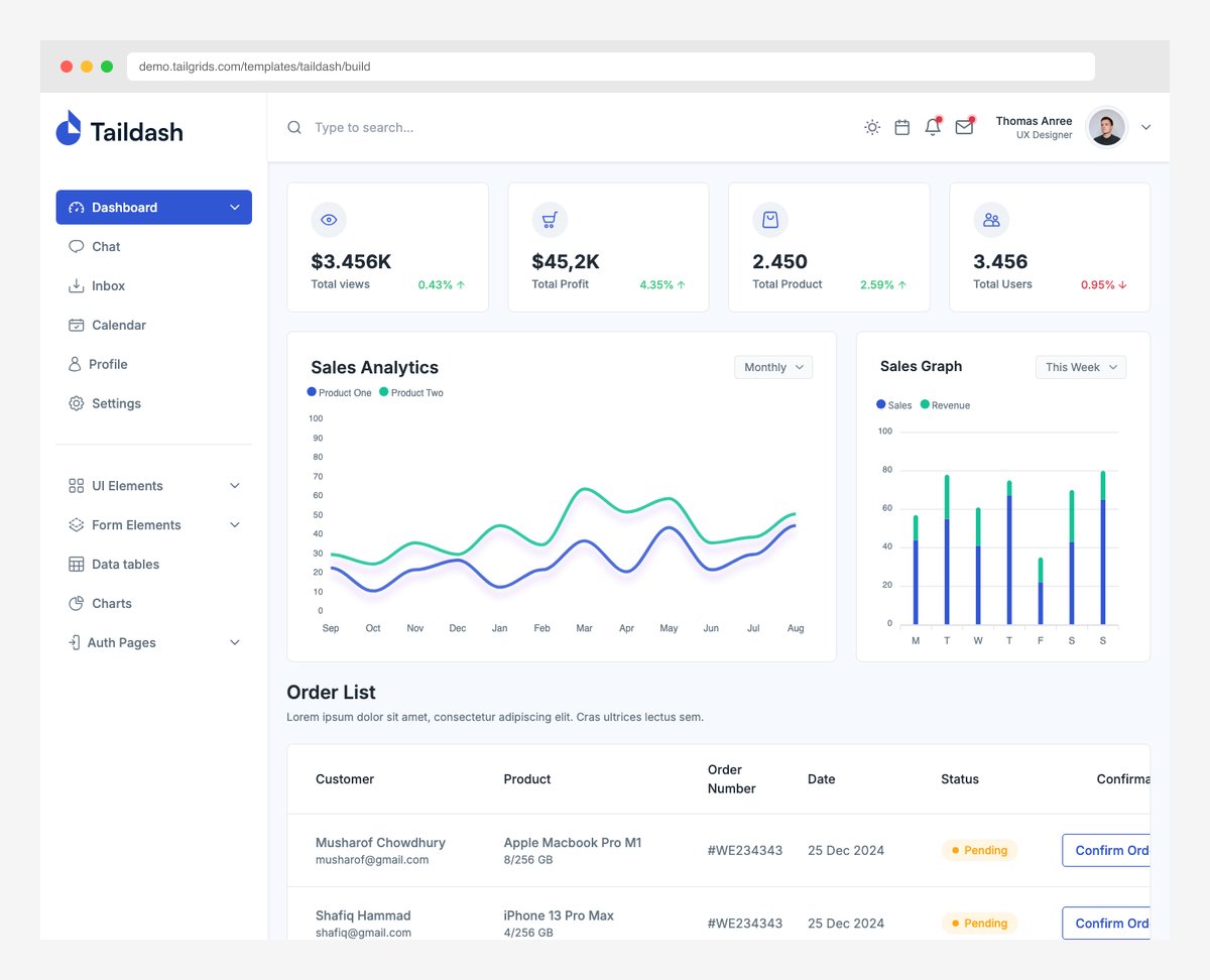 TailDash Tailwind CSS e-commerce dashboard