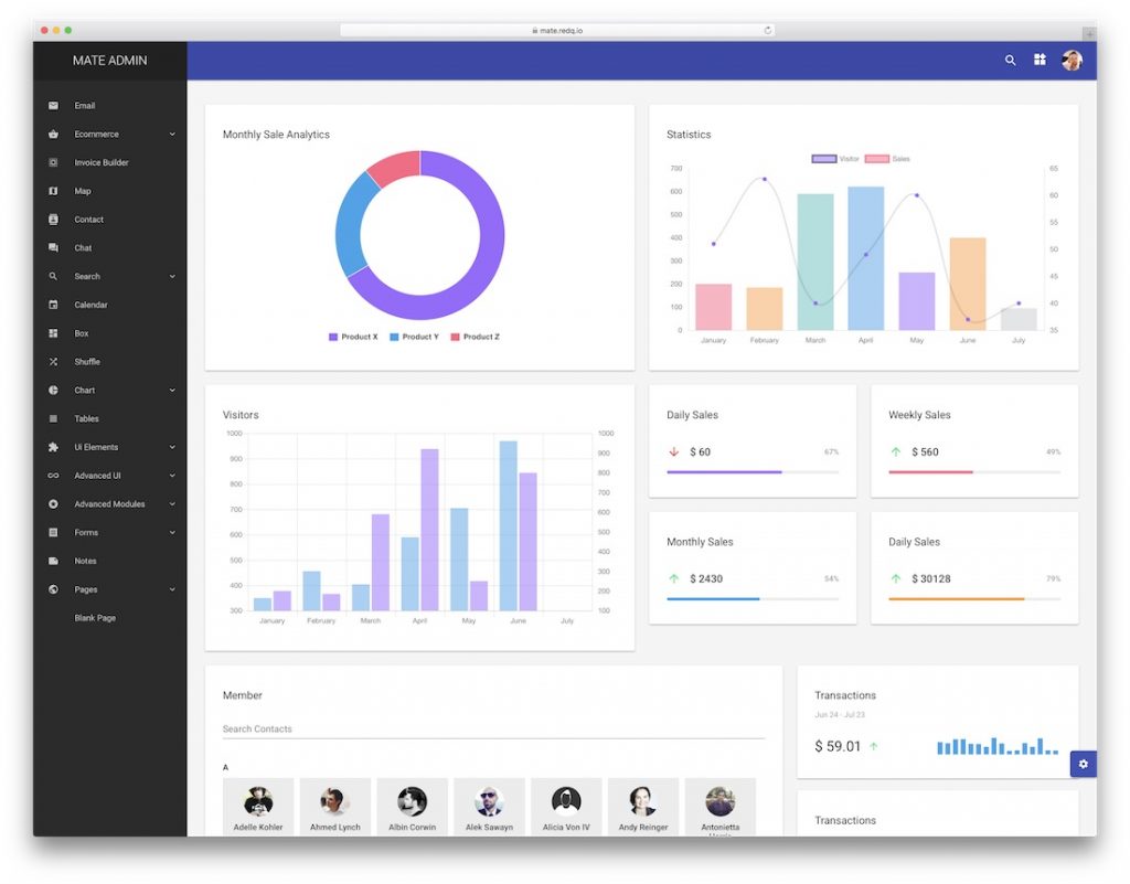 20 Best React Dashboard Templates For Killer Applications 2021 Colorlib 20 Best React Dashboard Templates For Killer Applications 2021 Colorlib