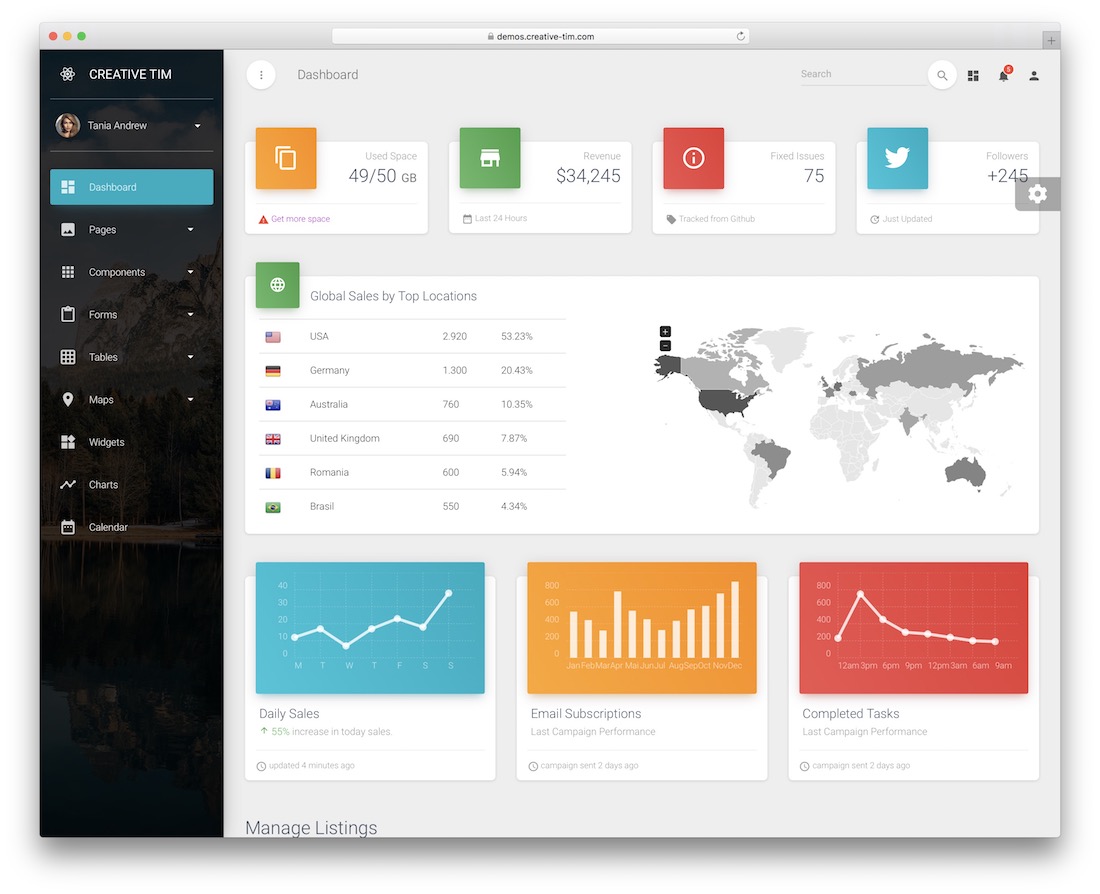 material dashboard pro