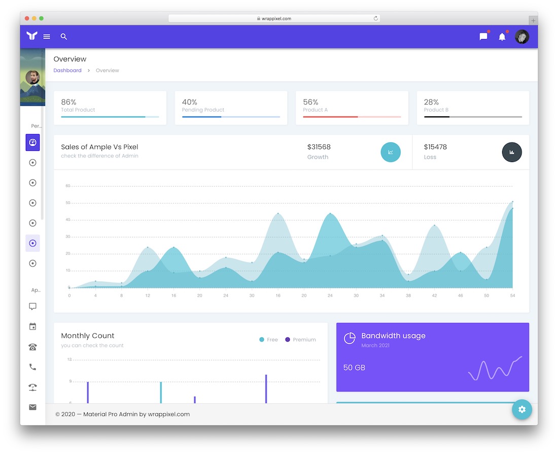 8 Best Vuetify Templates Free Premium 2025 Colorlib 8 Best Vuetify Templates Free Premium 2025 Colorlib