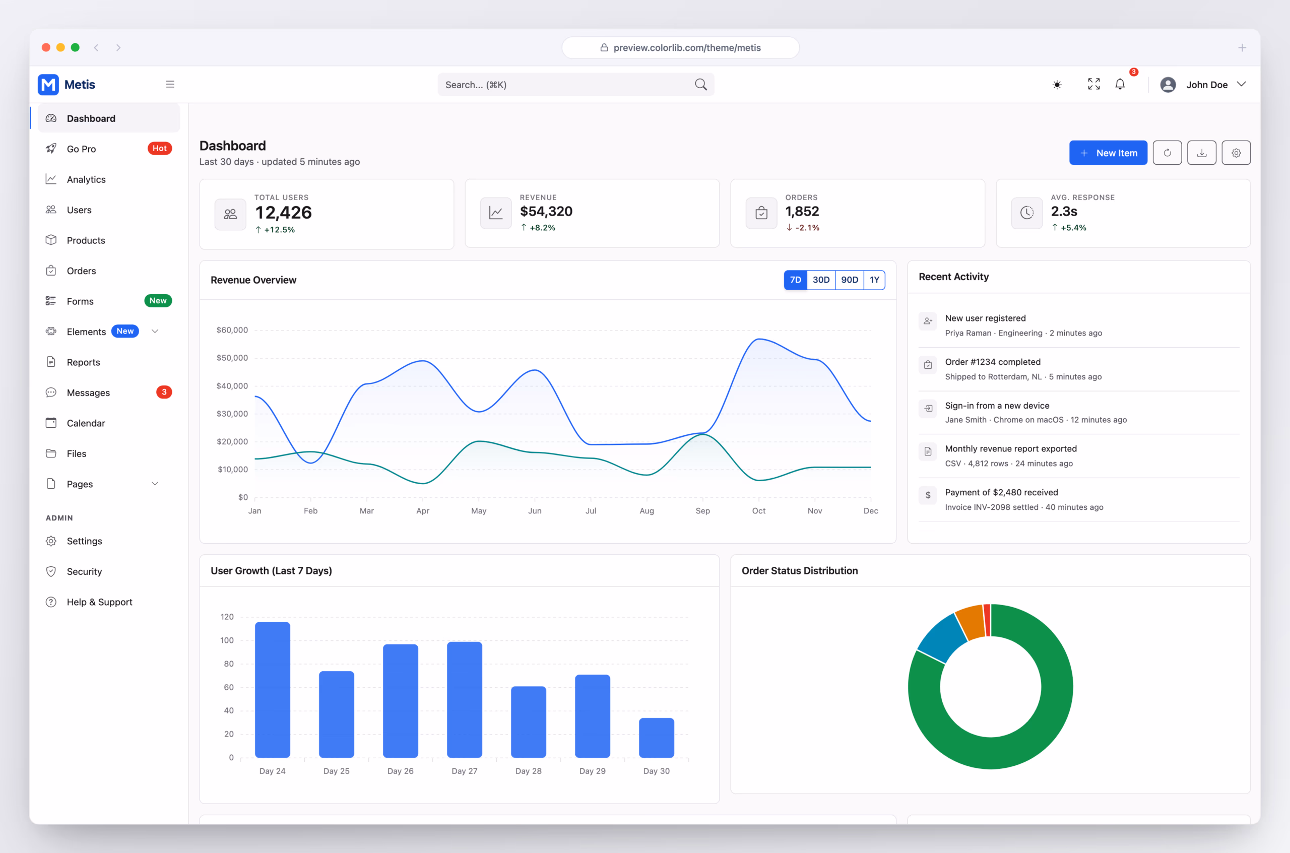 Metis - free Bootstrap 5 admin dashboard with neutral light theme, sidebar navigation and charts